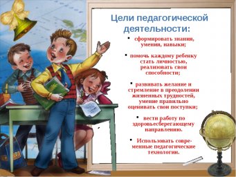 Педагог (педагогическая деятельность в сфере дошкольного, начального общего, основного общего