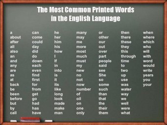 Common words in English