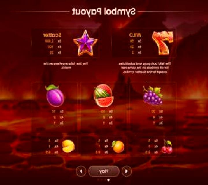 100 Hot Seven slot game