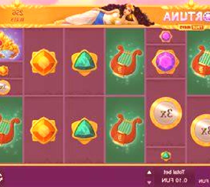 10x Minimum Top Multiplier online slot