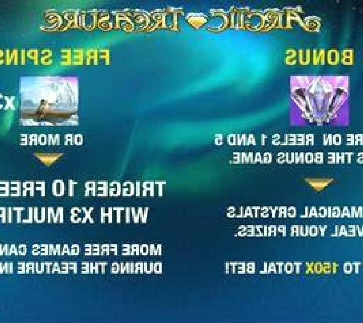 Arctic Treasure online slot