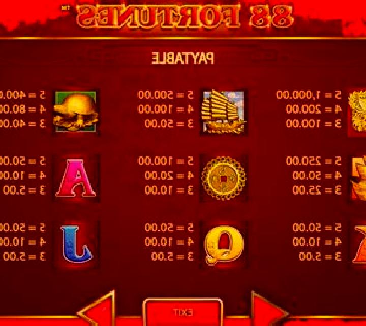 Bowling Frenzy slot