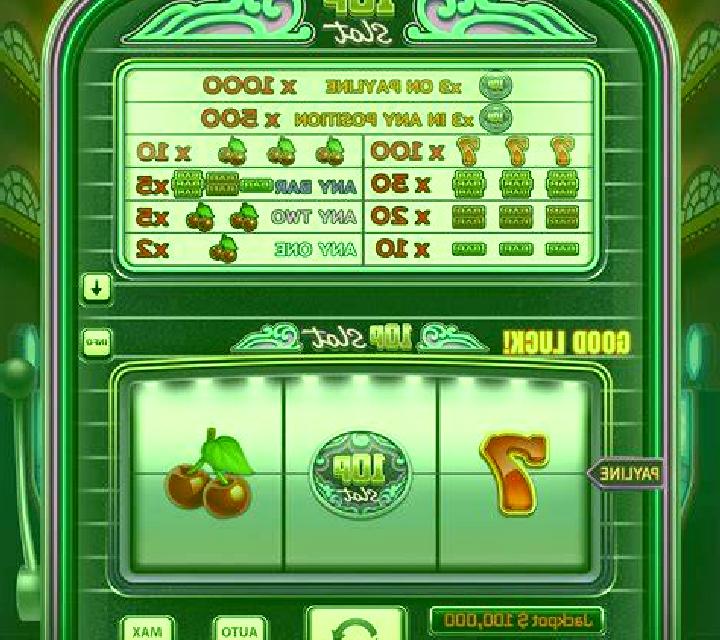 ChartX slot game