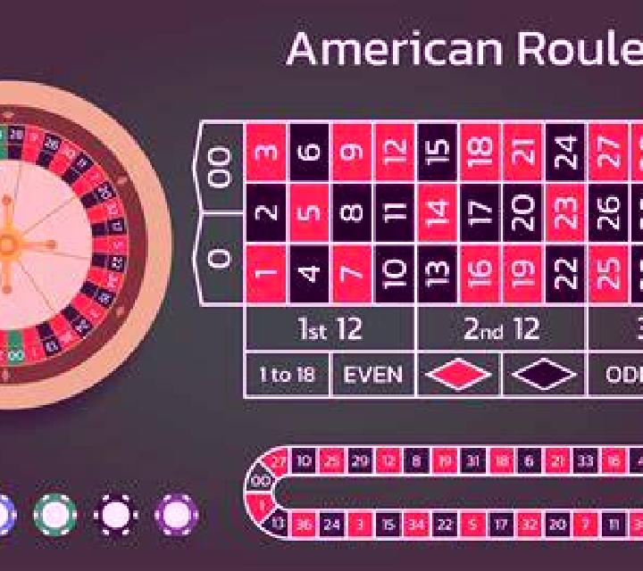 Double Ball American Roulette slot game