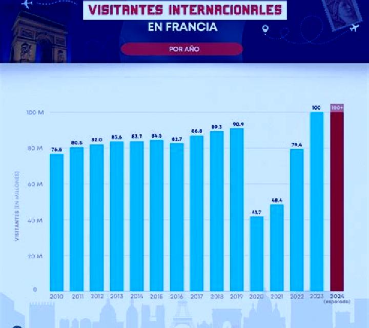 Downtown Vice online slot