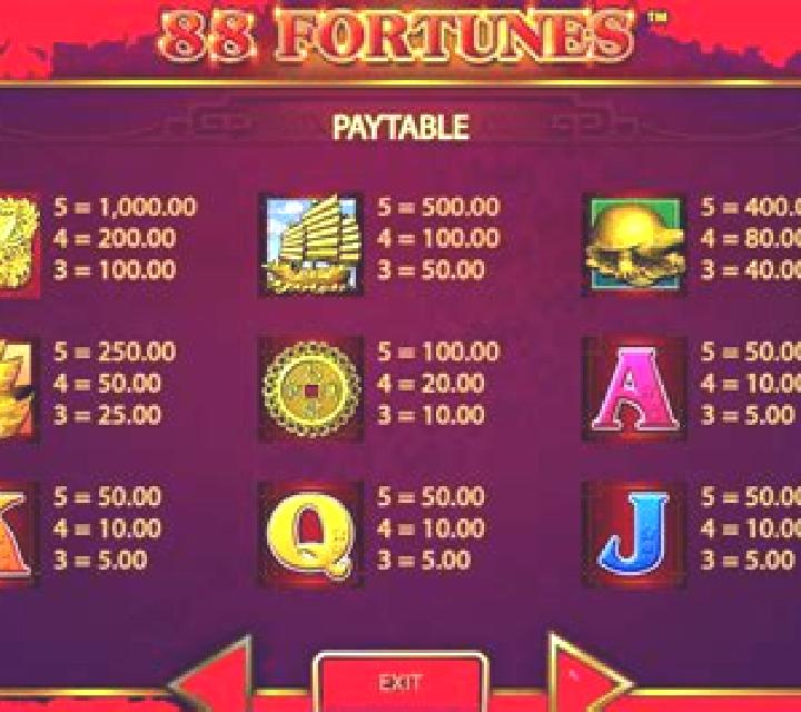 Emerald Fantasy slot