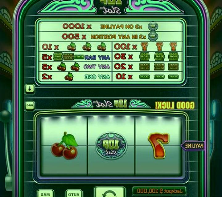 Famous Paintings slot