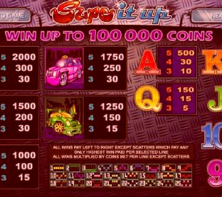 Fu Farm Jackpot slot game