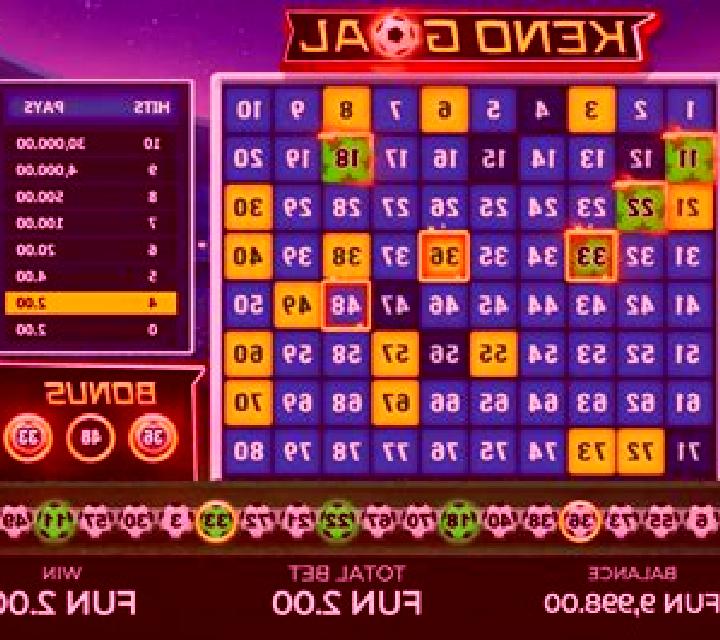 Future War slot