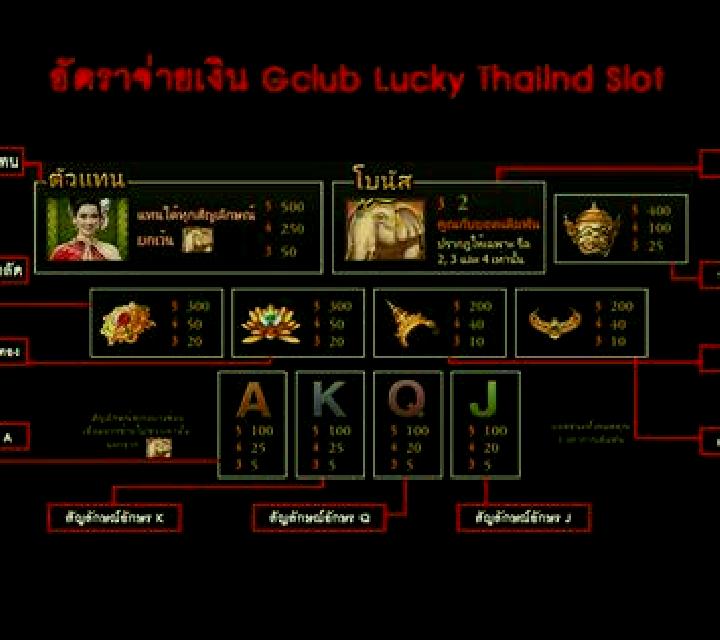 Gold Shot slot game