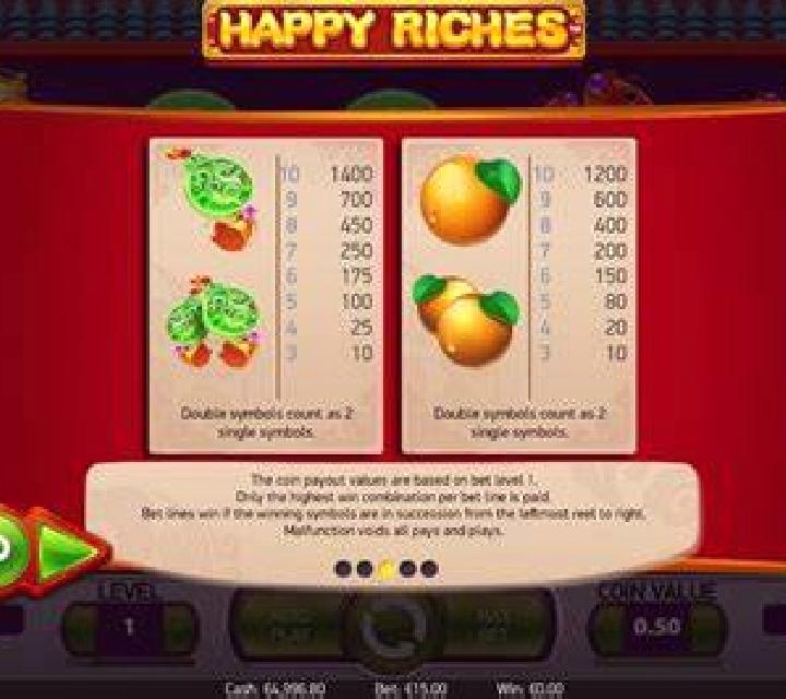 Happy Riches slot game