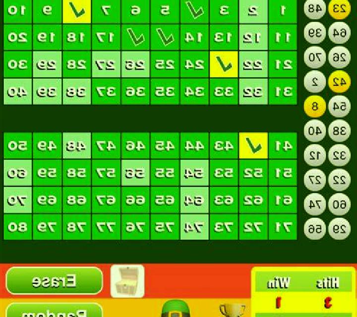 Keno Gold slot machine