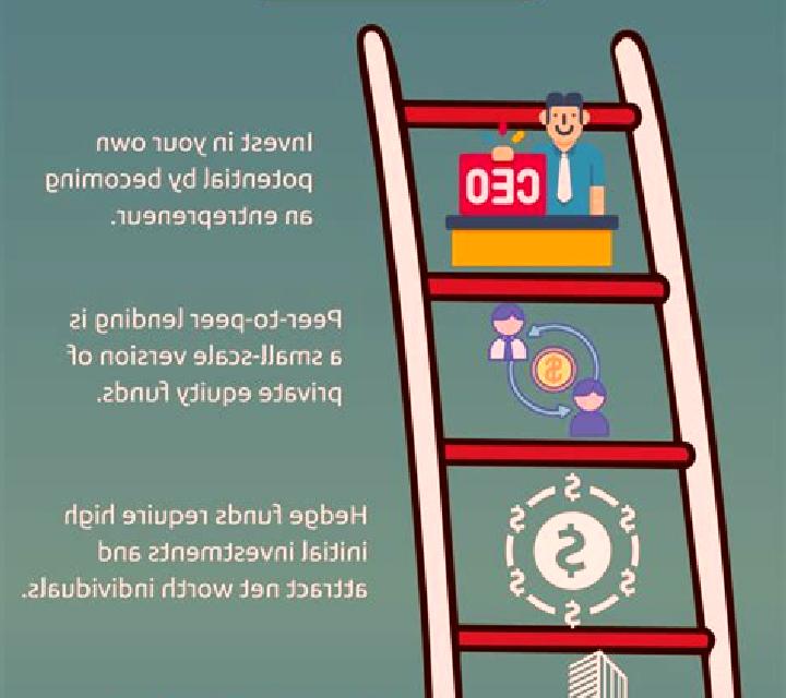 Konotop Village online slot