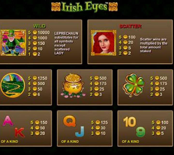 Master Gems slot game