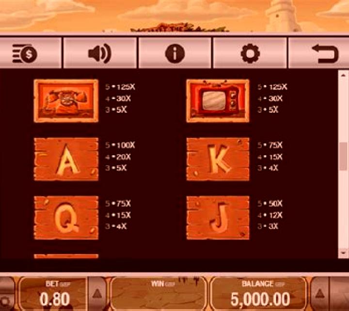 Meet the Meerkats slot machine