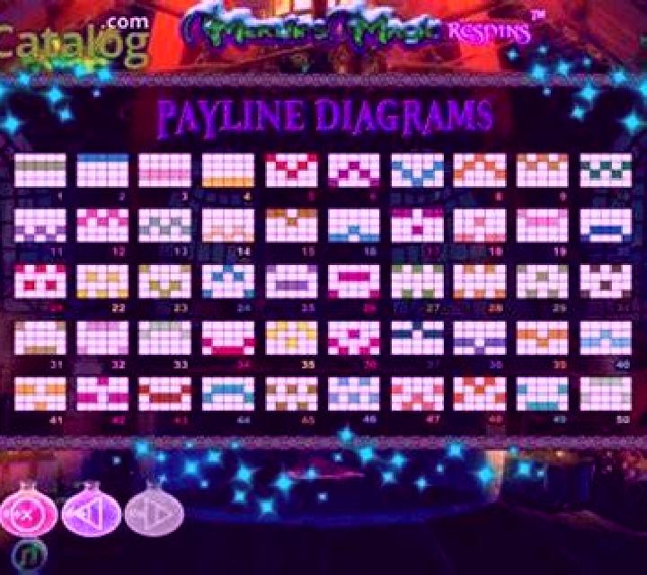 Merlins Magic Respins Christmas slot
