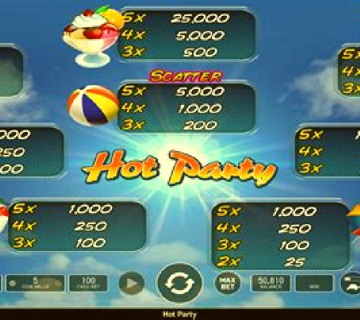 Miss Candy’s Sweet Escape online slot