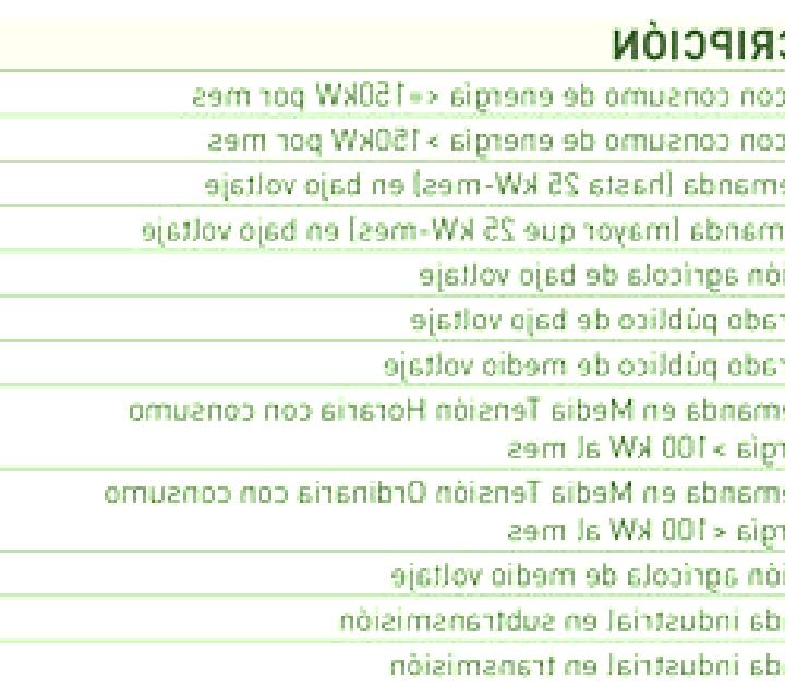 Money Farm Megaways slot