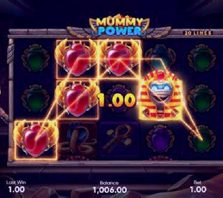 Mummy Power slot