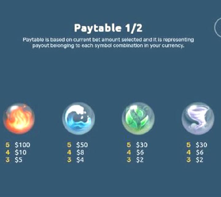 Mystic Elements slot game