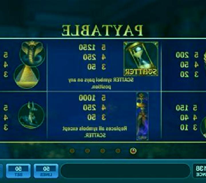 Pharaohs Of Egypt slot