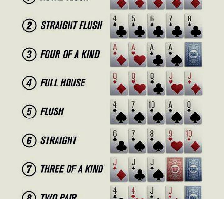Poker King 1000x Straight Flush online slot