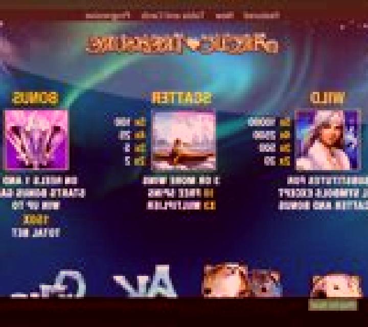 Real Champions slot