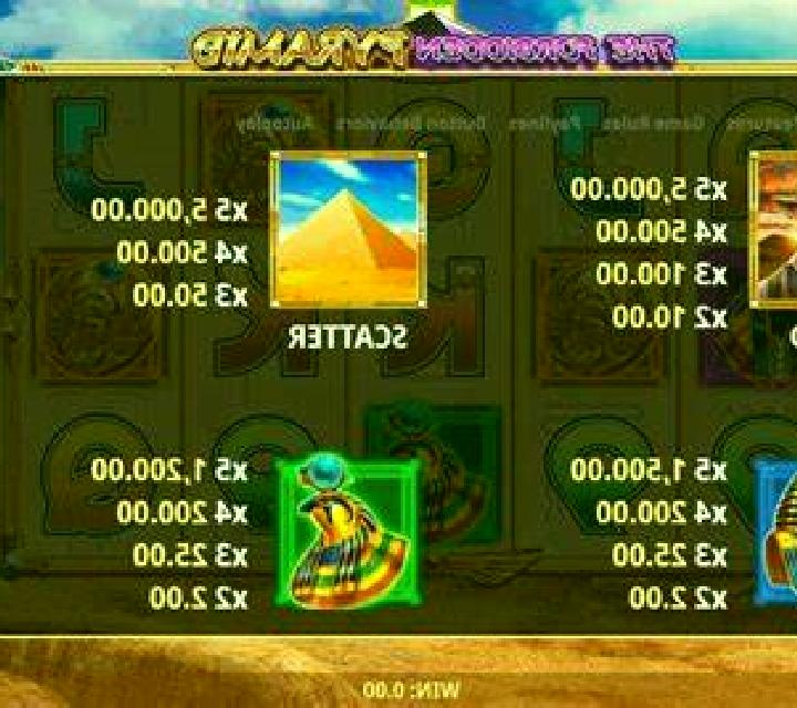 Respin Fruits slot machine