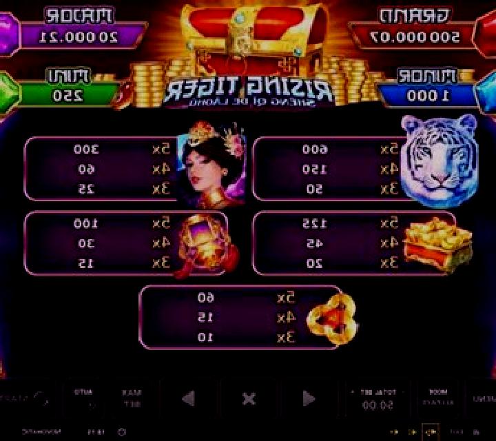 Rising Tiger (Sheng qi de Laohu) slot machine