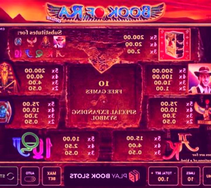 Roman Empire (Habanero Systems) slot