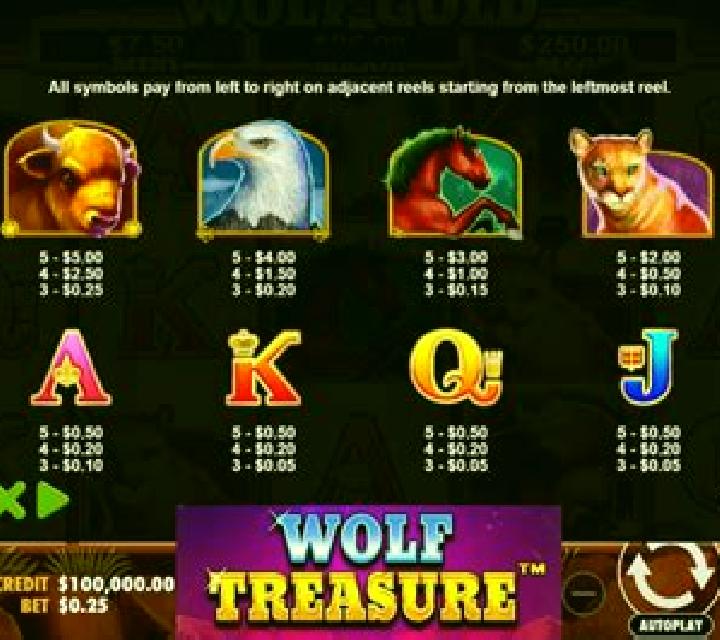 Royal Hot slot