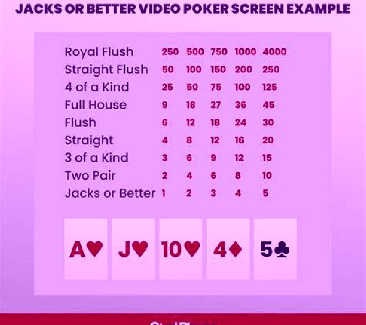 Sherlock and Moriarty WowPot slot game