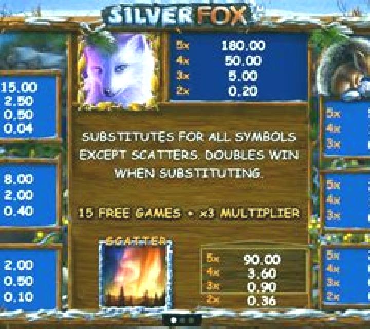 Silver Fox slot game