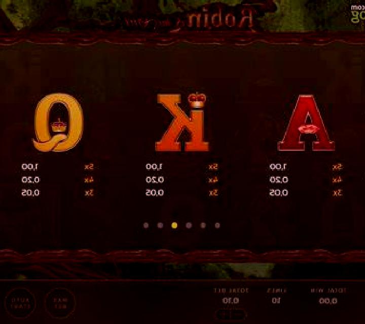 Skeleton Shuffle slot machine