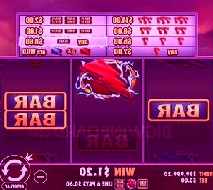 Skyward Deluxe slot