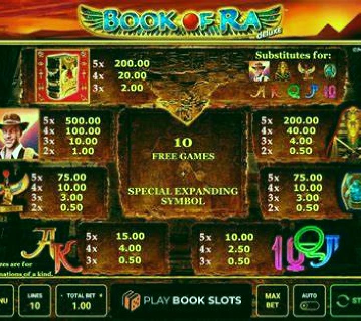 Sparkling Spins slot machine