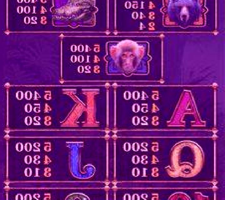 SpinTop slot machine