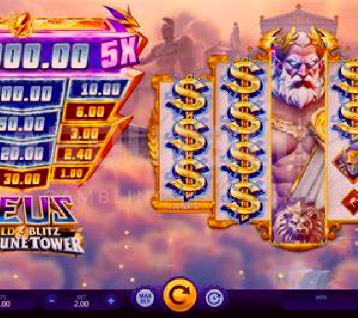 Sweetie Party Fusion Reels slot