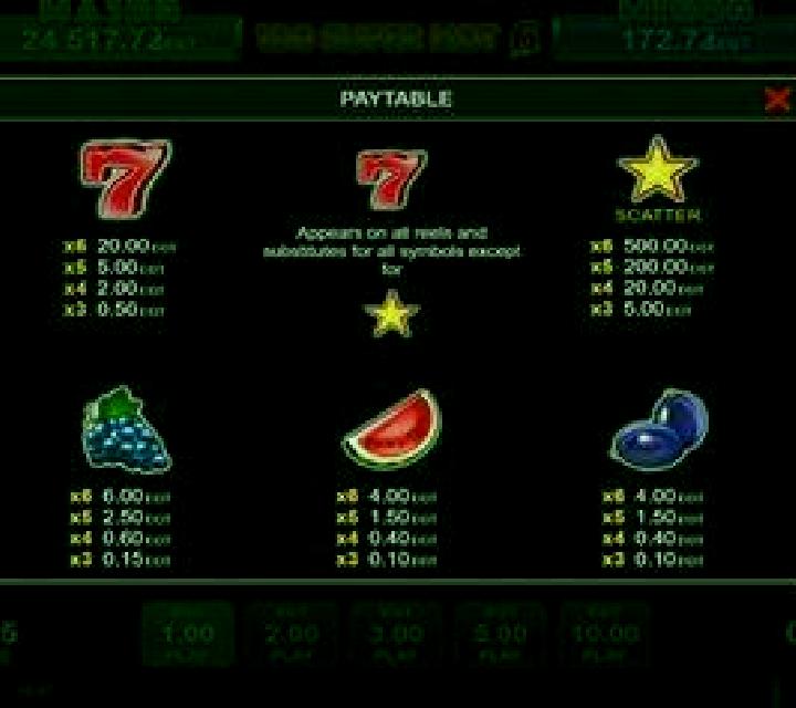 Tiggy Luck slot machine