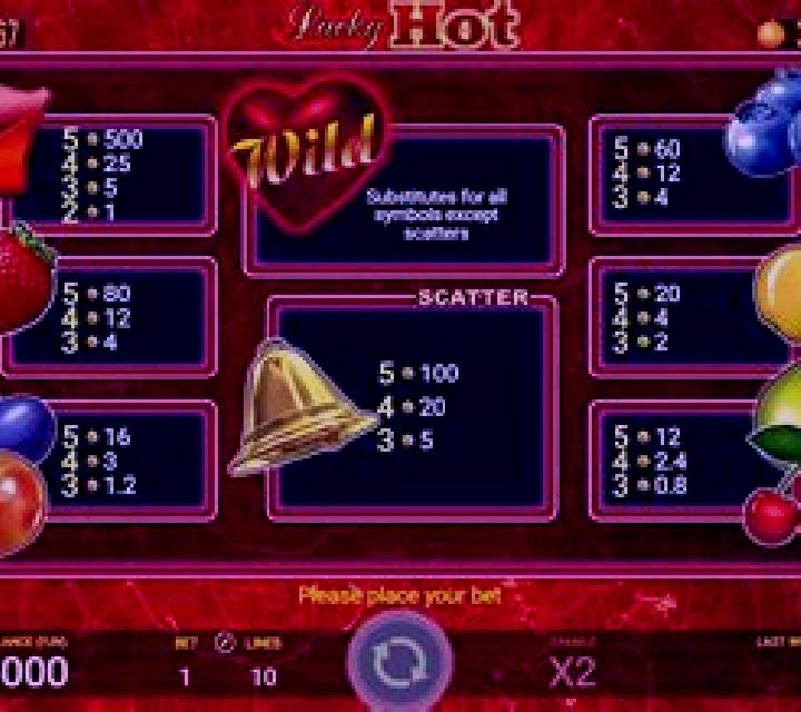 Triton Multiplier Roulette slot machine