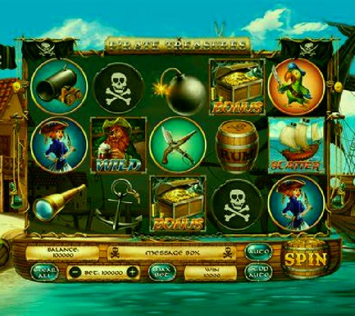 Unbridled Fortune slot