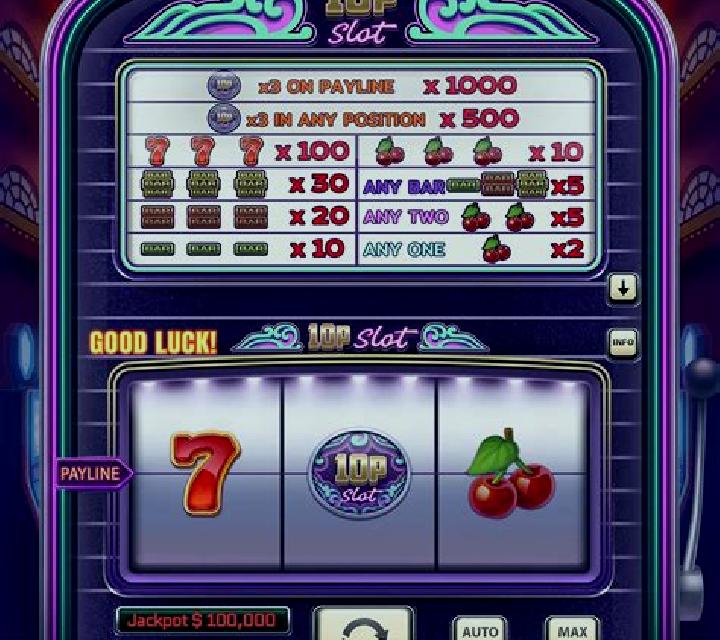 Wheel of Fortune Ultra 5 reels online slot