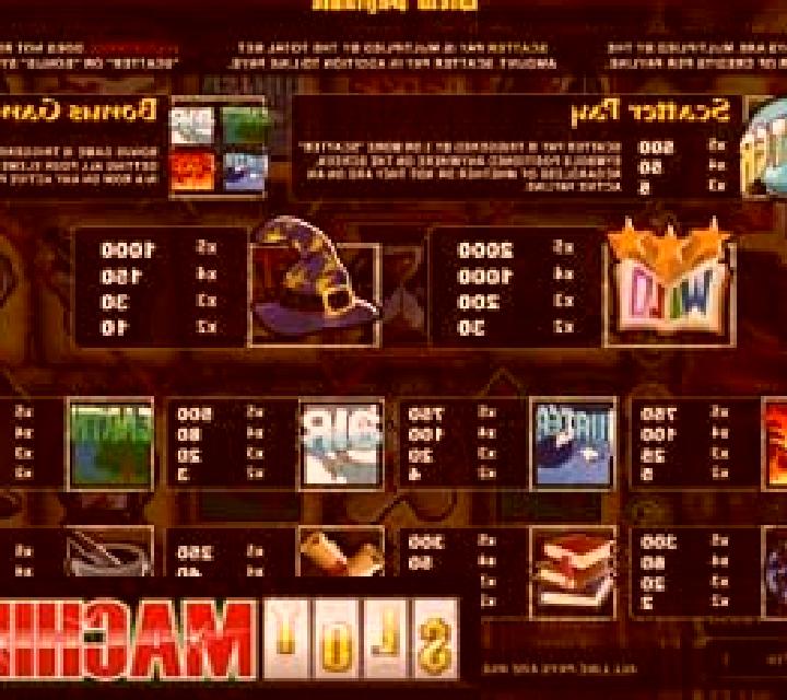 Wizard s Castle slot machine